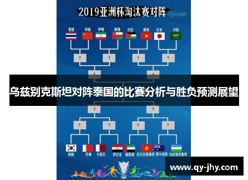 乌兹别克斯坦对阵泰国的比赛分析与胜负预测展望